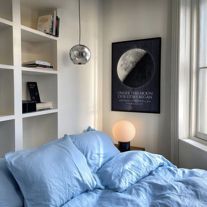 Classic Moon Phase Prints
