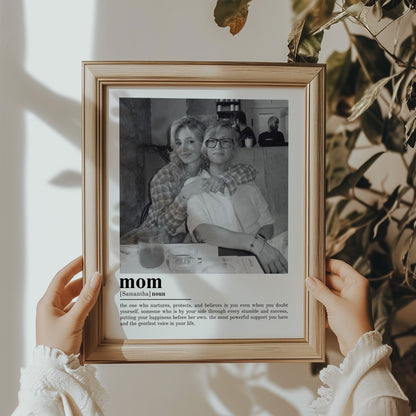 Customized Photo Gift for Mom- Mothers Day Gift